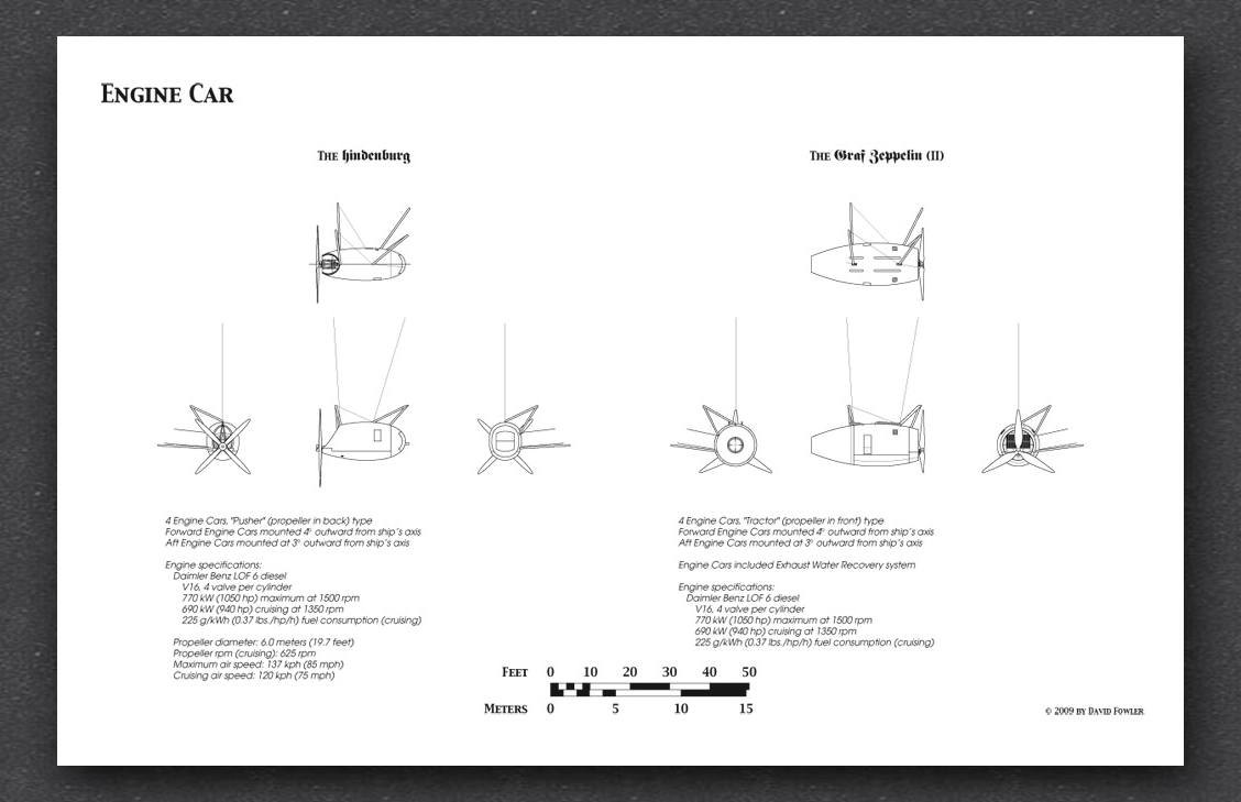 LZ129-LZ130.1-200_Page_006