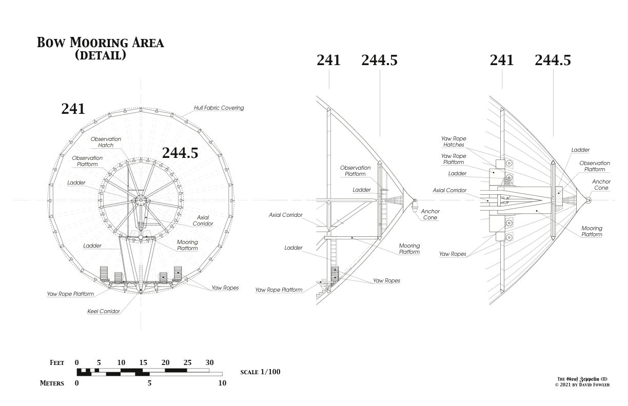 LZ130 1-200_Page_22